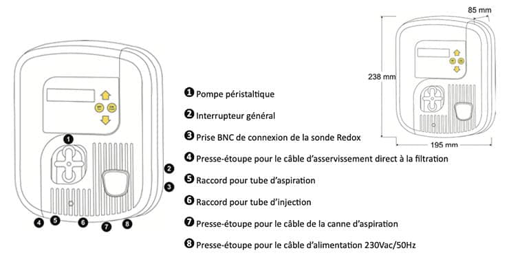 Dimensions pompe doseuse chlore liquide Zodiac GenChlor